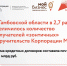 В Тамбовской области в 2,7 раза увеличилось количество получателей «зонтичных» поручительств Корпорации МСП - Мучкапский район